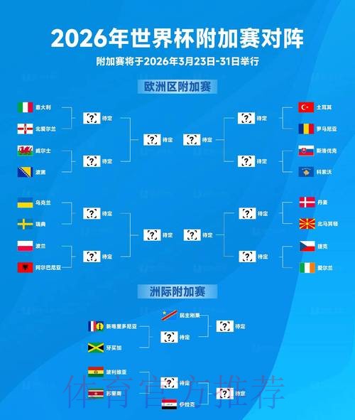 2026世界杯竞猜实战技巧攻略 2026世界杯竞猜实战技巧攻略
