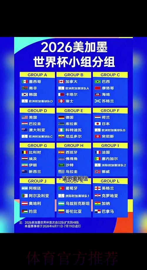 2026世界杯小组赛赛程完整版高清直播直播平台 2026世界杯小组赛赛程完整版高清直播直播平台