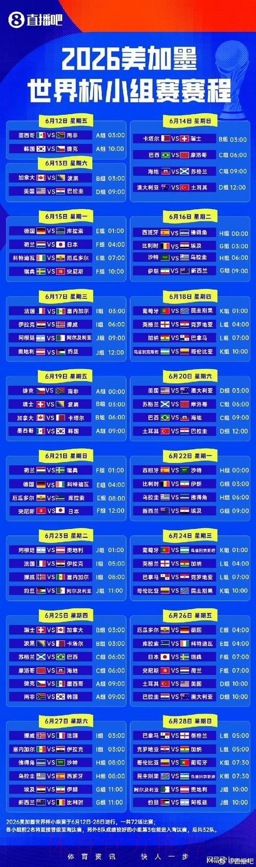 2026世界杯小组赛赛程完整版高清直播直播平台 2026世界杯小组赛赛程完整版高清直播直播平台