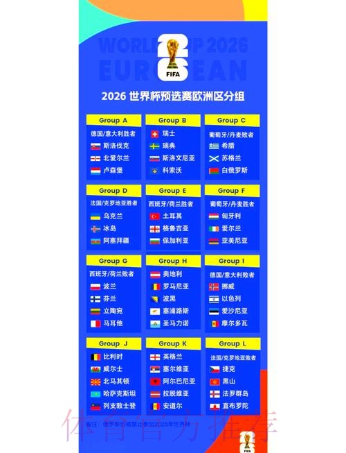 2026世界杯小组赛赛程详细安排比赛时间表官网入口 2026世界杯小组赛赛程详细安排比赛时间表官网入口