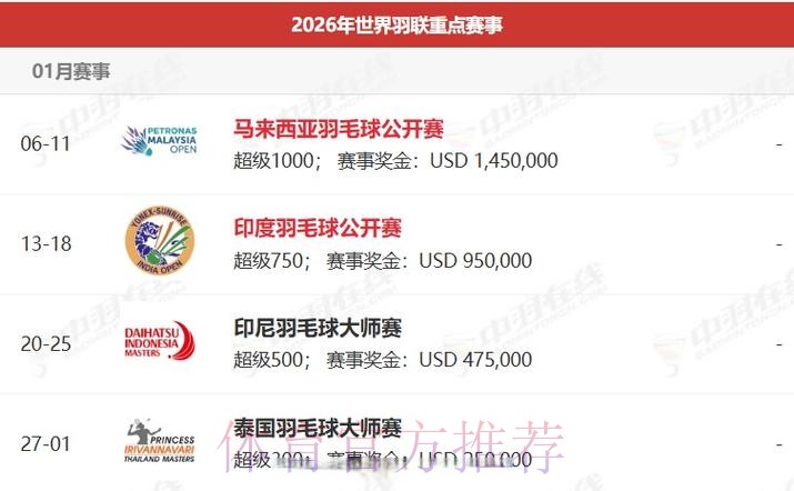 2026世界杯直播官方发布赛事详情查询入口 2026世界杯直播官方发布赛事详情查询入口